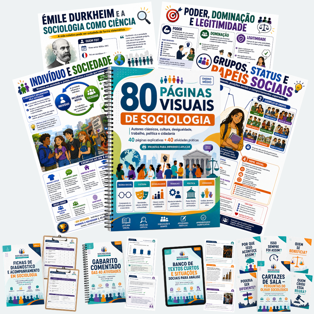 Material Visual de Sociologia completo com páginas e bônus